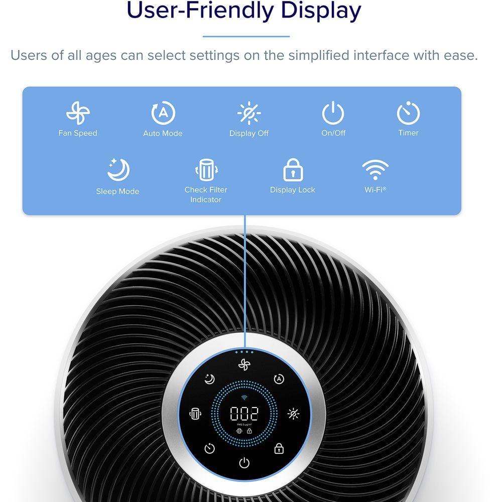 Levoit - Core 400S Smart WiFi Air Purifier